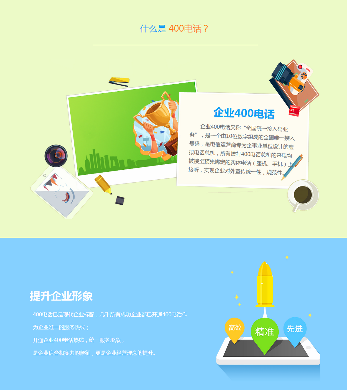 濟寧400電話辦理